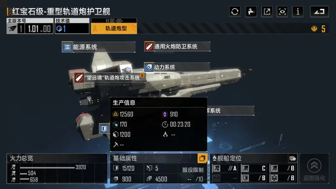 無盡的拉格朗日紅寶石級怎么樣