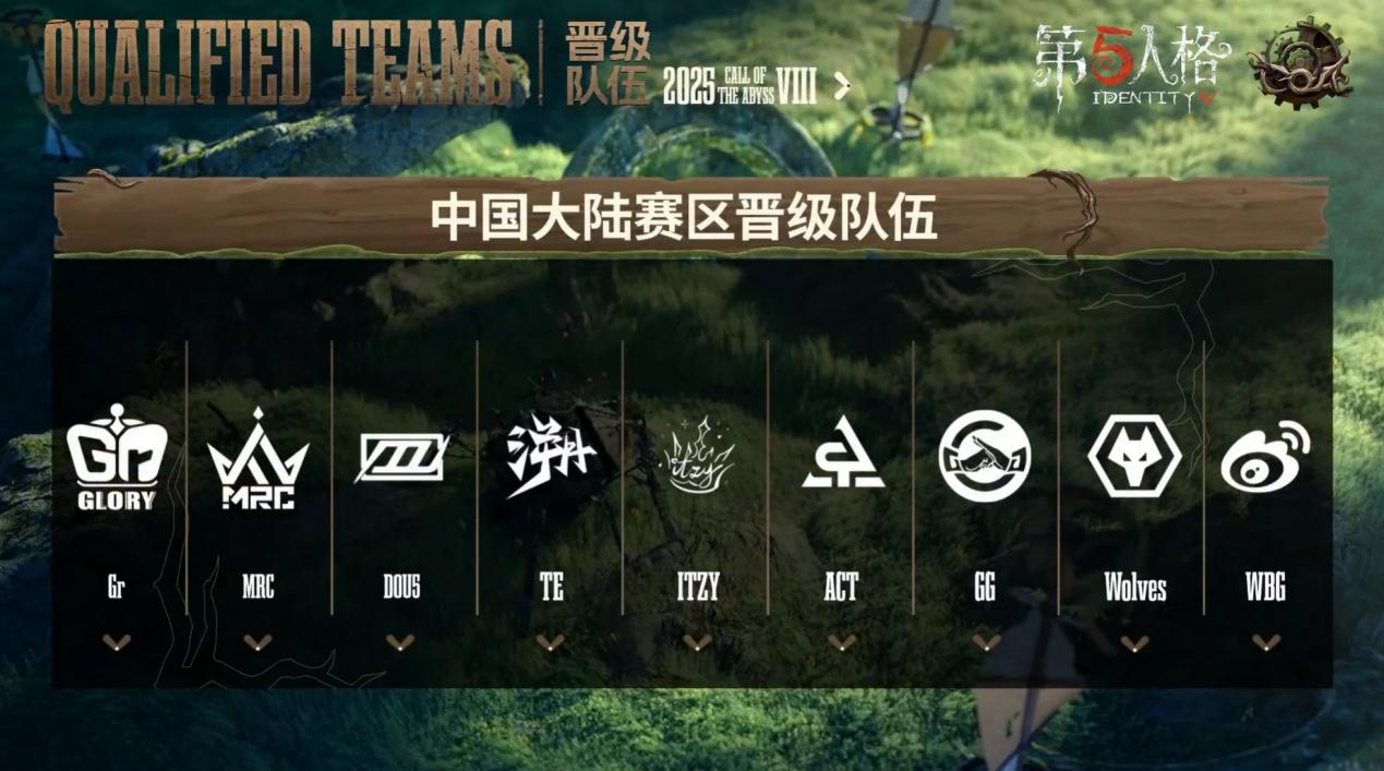 《第五人格》深淵的呼喚Ⅷ中國大陸賽區(qū)預(yù)選復(fù)活賽報發(fā)布