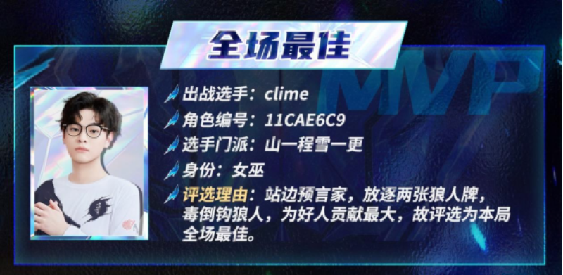 2025狼人殺門派聯(lián)賽第五賽季常規(guī)賽本周賽況回顧