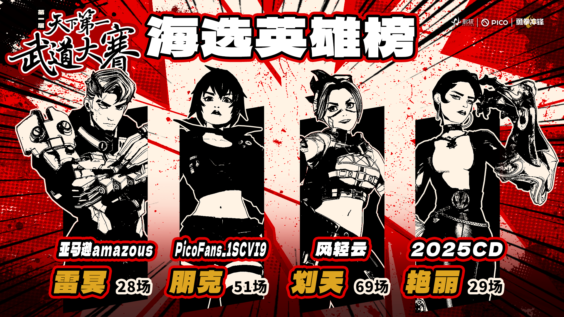 《勇拳沖鋒》天下第一武道大賽8強(qiáng)誕生,虛擬電競(jìng)重燃玩家熱情