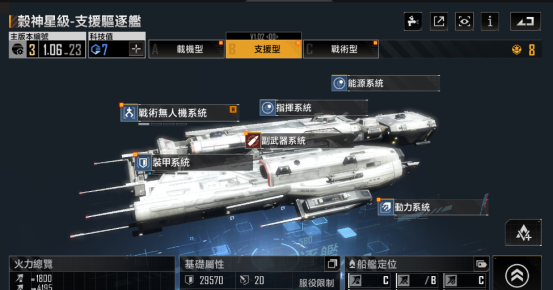 無盡的拉格朗日支援艦調(diào)整有哪些影響