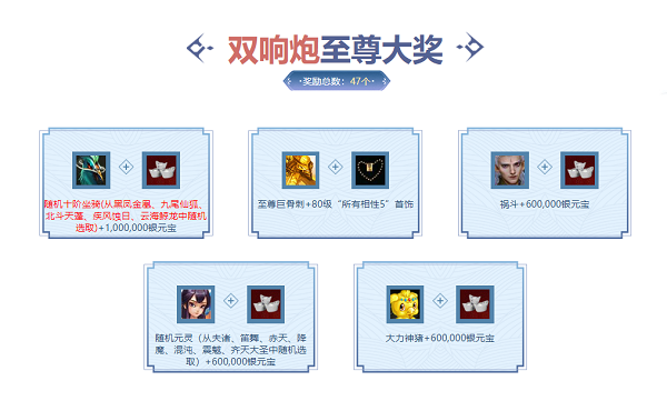 《問道》龍年時裝登場，多重活動進(jìn)行中