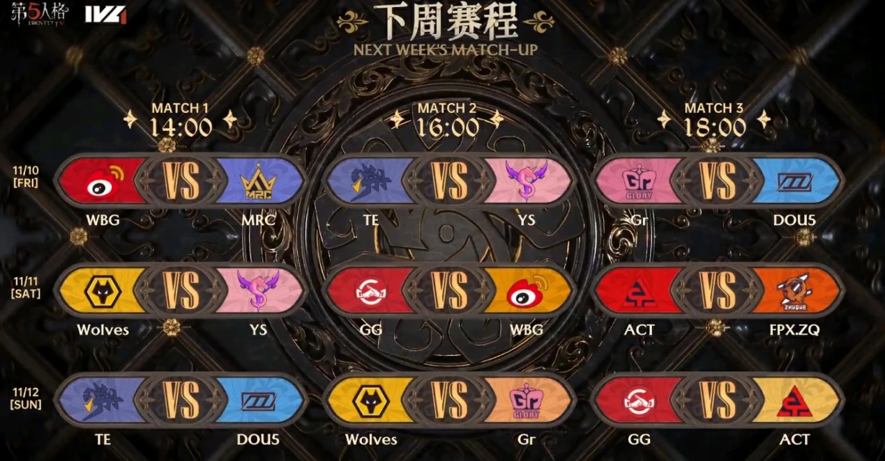 齊心協(xié)力《第五人格》2023IVL秋季賽第四周賽報發(fā)布