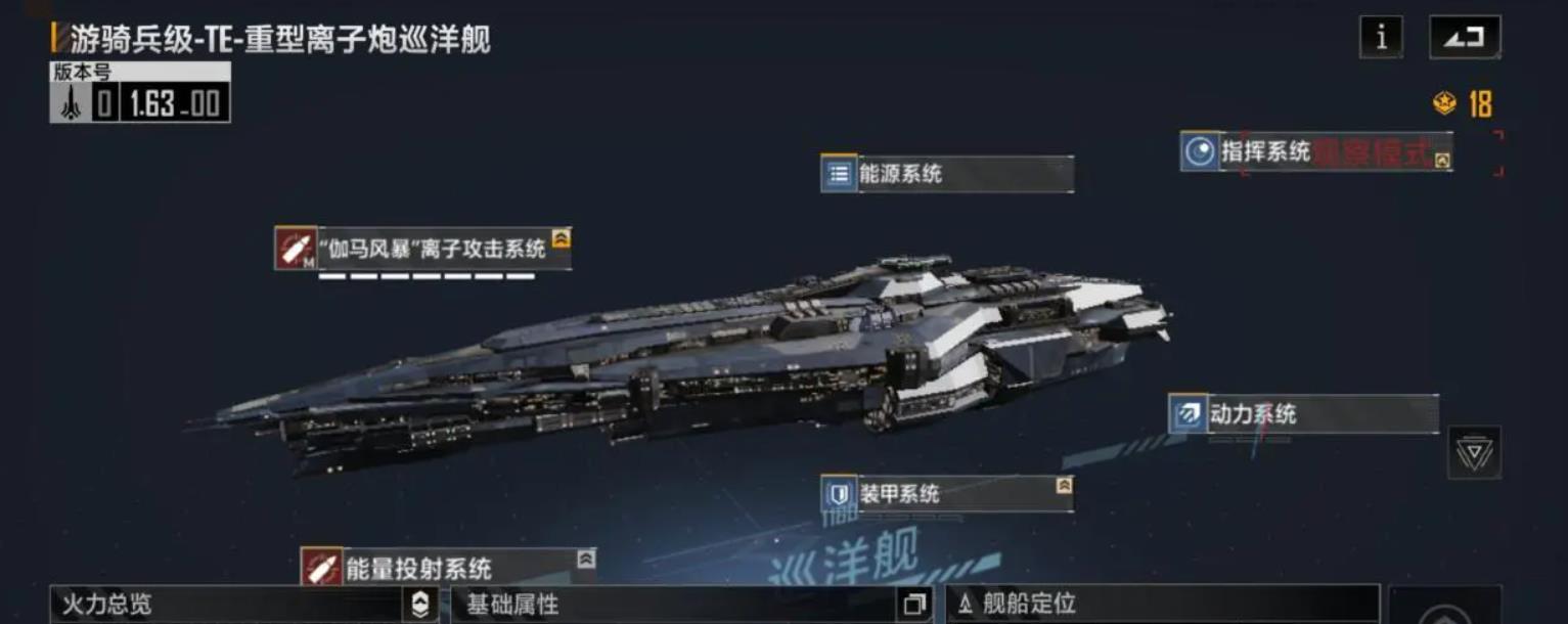 無盡的拉格朗日游騎兵級怎么樣