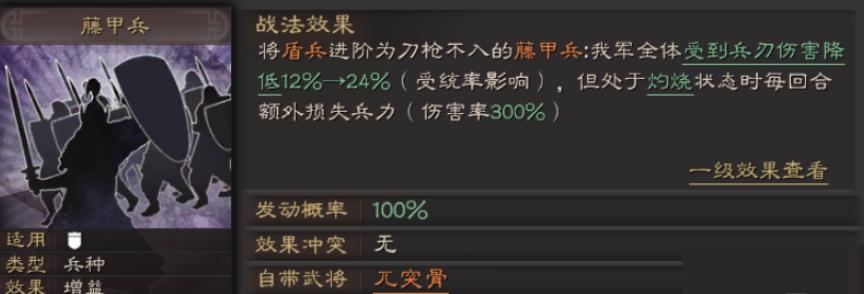三國志戰(zhàn)略版藤甲兵怎么樣