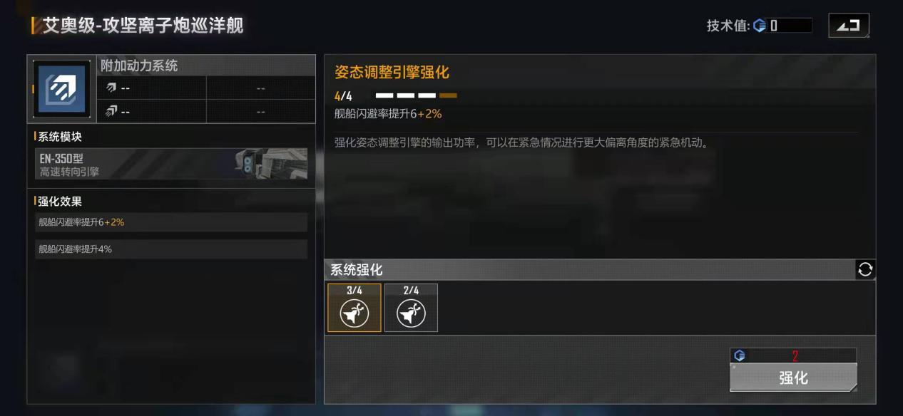 無盡的拉格朗日艾奧系列有哪些