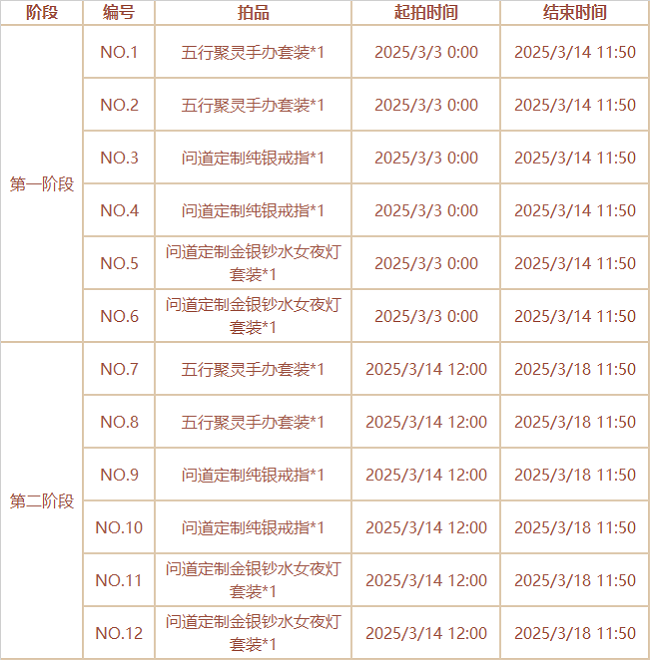 戳格子贏點卡,《問道》新服童心戳戳樂活動等你來玩