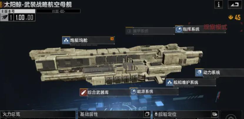 無(wú)盡的拉格朗日航母排行榜是什么