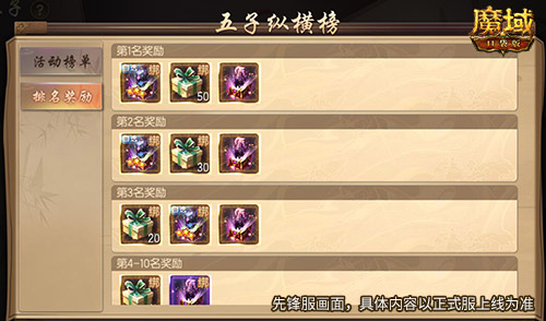 贏時裝，百萬魔石簽到享 ，暢玩元宵就在《魔域口袋版》