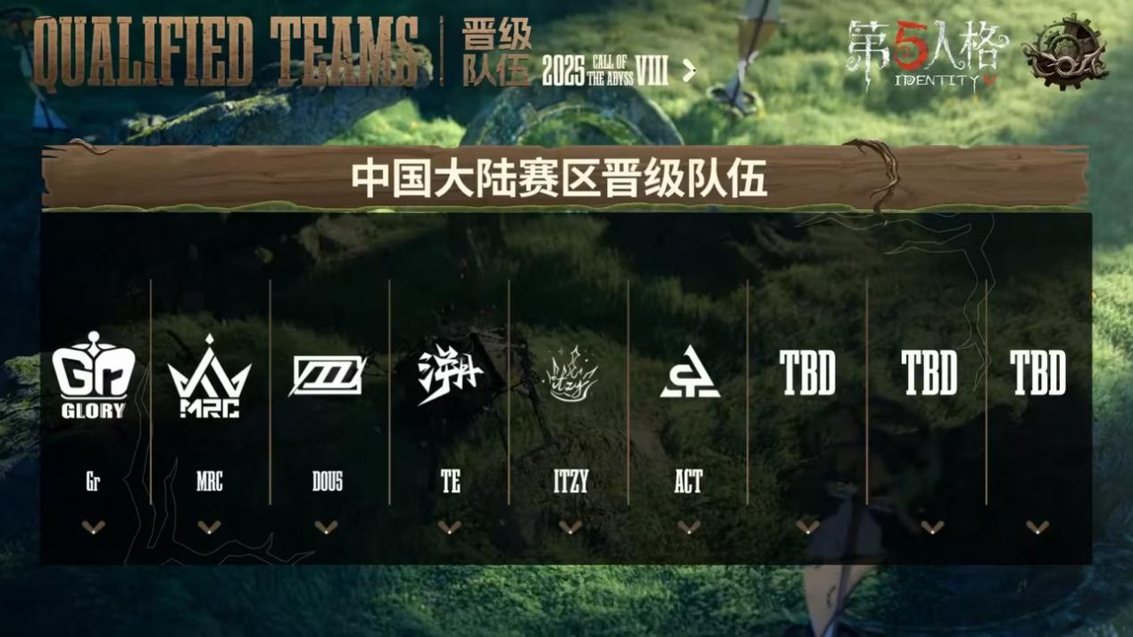 《第五人格》深淵呼喚Ⅷ中國(guó)大陸賽區(qū)預(yù)選賽第二周賽報(bào)發(fā)布