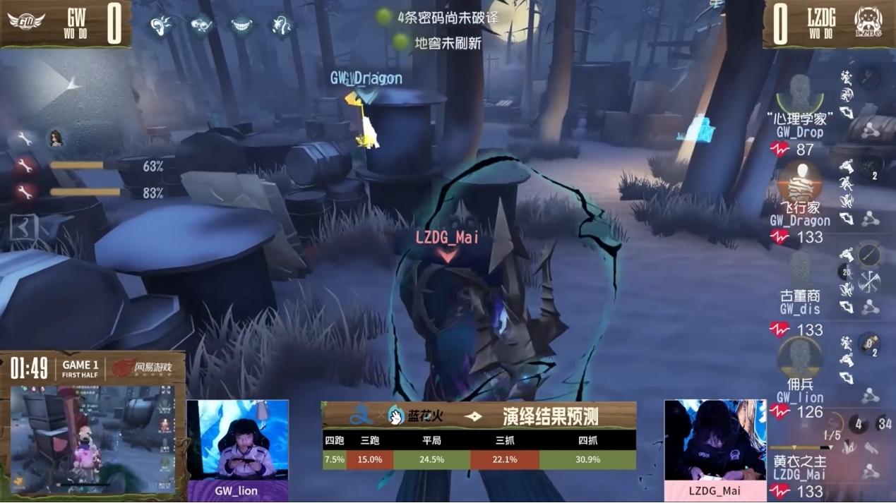 《第五人格》深淵的呼喚Ⅷ中國大陸賽區(qū)預(yù)選賽第一周賽報發(fā)布