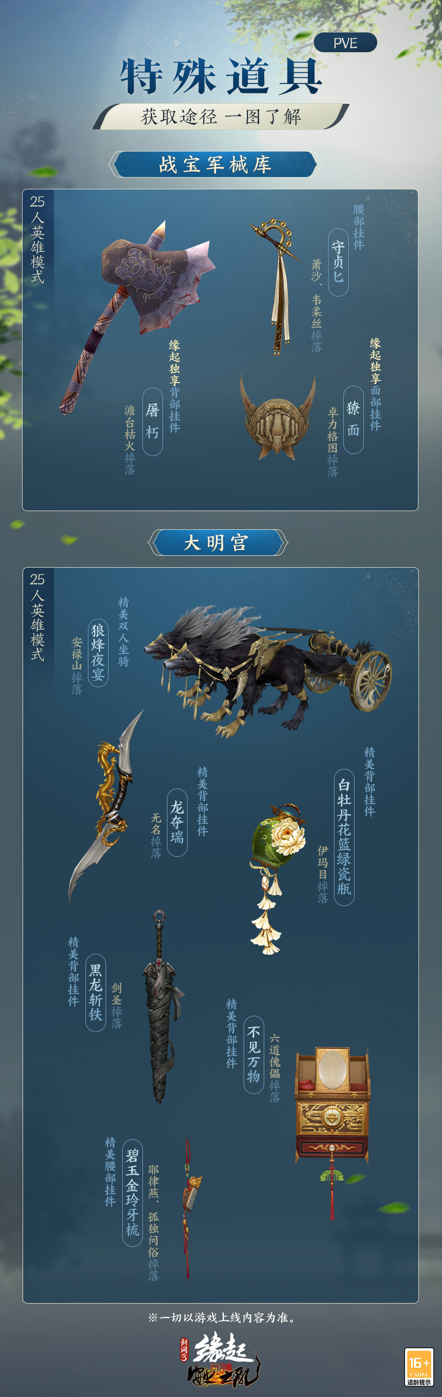 禮遇重九《劍網(wǎng)3緣起》25人團(tuán)隊(duì)秘境“大明宮”等你來戰(zhàn)