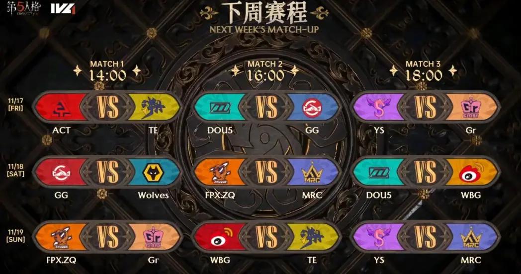 縝密博弈——《第五人格》2023IVL秋季賽第五周賽報(bào)發(fā)布