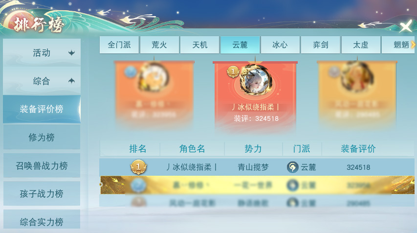 裝評榜一養(yǎng)成記？《天下》手游65萬戰(zhàn)力暴力云麓少俠培養(yǎng)心得分享~