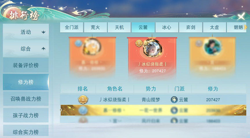 裝評榜一養(yǎng)成記？《天下》手游65萬戰(zhàn)力暴力云麓少俠培養(yǎng)心得分享~