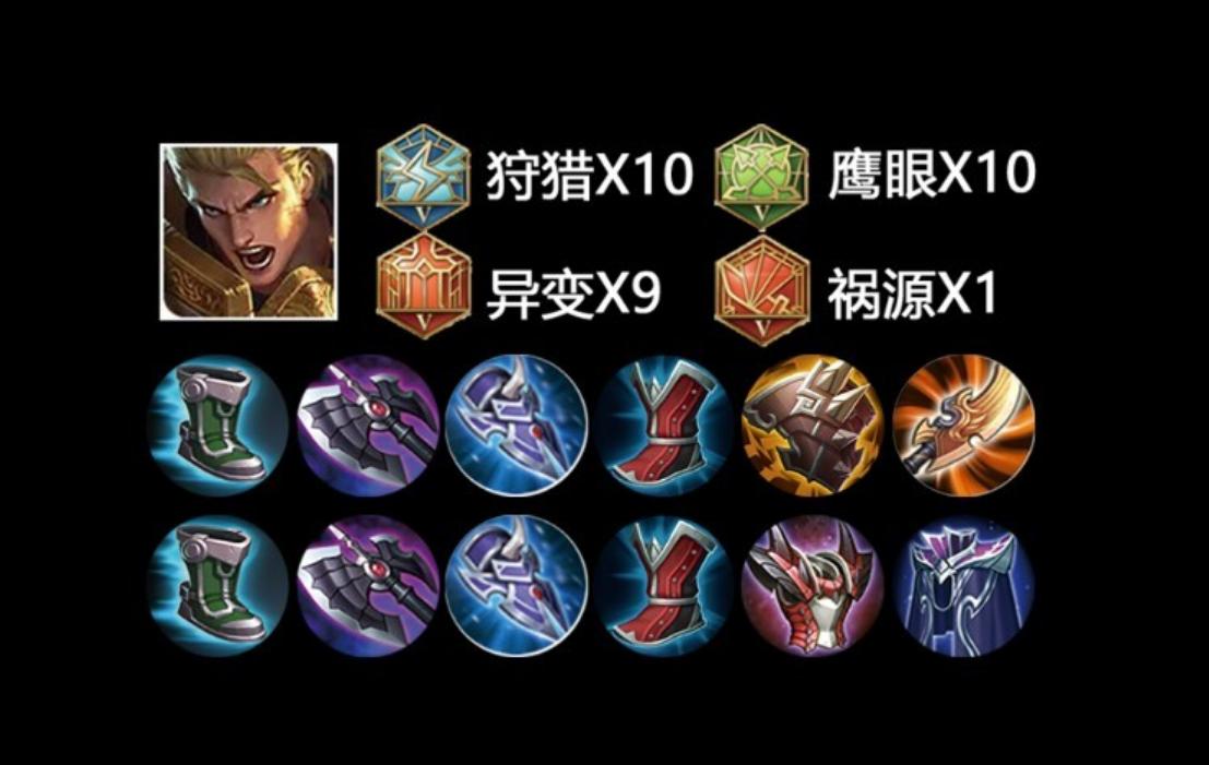 新賽季全肉亞瑟出裝銘文