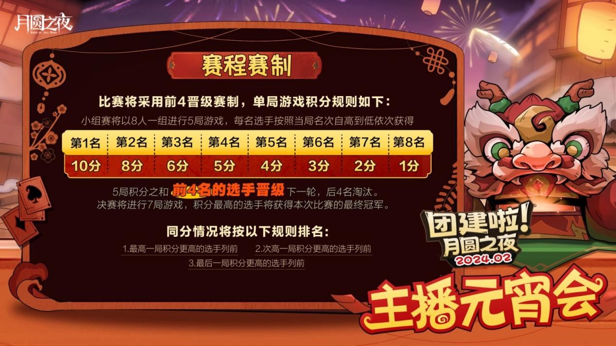 一周對弈，鏖戰(zhàn)元宵《月圓之夜》龍年首度團(tuán)建開啟