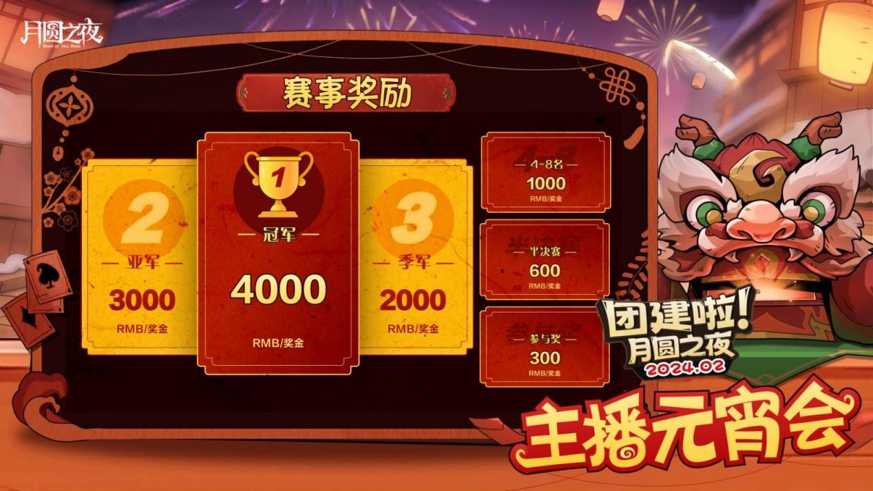 一周對弈，鏖戰(zhàn)元宵《月圓之夜》龍年首度團(tuán)建開啟