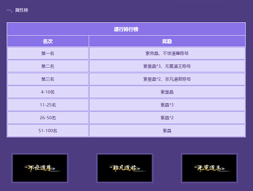 《問道》新服競(jìng)速，多重羊毛福利快來沖