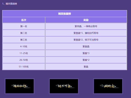 《問道》新服競(jìng)速，多重羊毛福利快來沖