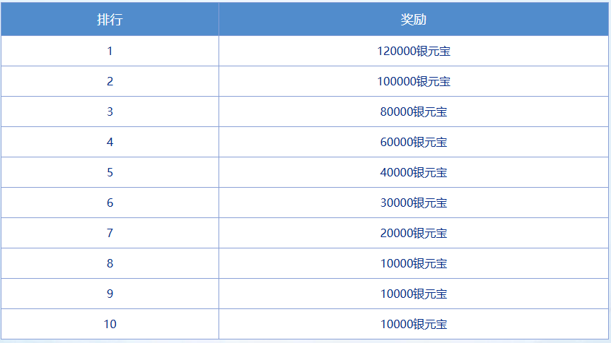 來《問道》新服道十九玩“尋仙問道”,收集靈氣贏大獎