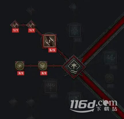 暗黑4游俠終局近戰(zhàn)加點(diǎn)攻略