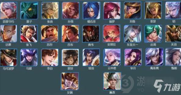 王者榮耀2021年全部英雄