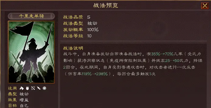 三國志戰(zhàn)略版千里走單騎怎么樣