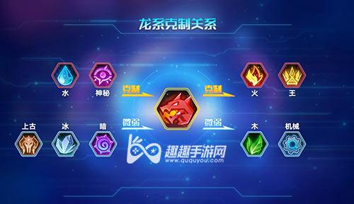 什么系克制龍系和飛行系的區(qū)別