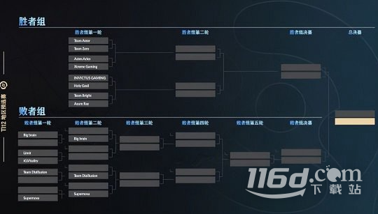 DOTA2ti12中國區(qū)預(yù)選賽賽程詳情