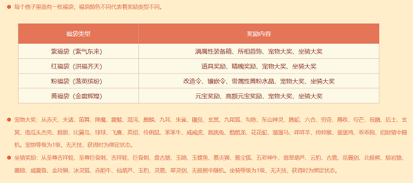 超值返利開(kāi)啟《問(wèn)道》新服盡享多重好禮