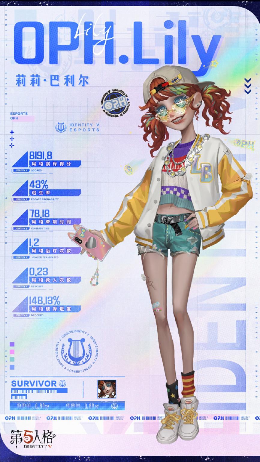 《第五人格》拉拉隊(duì)員全新電競(jìng)系列IDV-ES時(shí)裝禮包爆料來襲