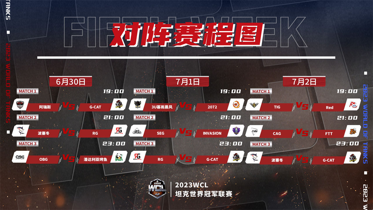 出線形勢(shì)漸明！《坦克世界》2023WCL第五周賽程回歸