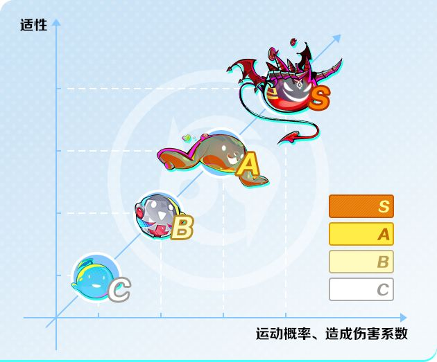 誰的童年回憶被喚醒了 《螺旋勇士》測試即將開啟