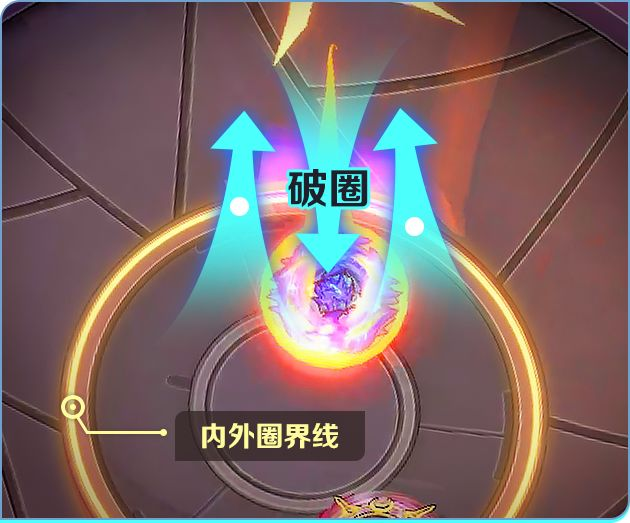 誰的童年回憶被喚醒了 《螺旋勇士》測試即將開啟