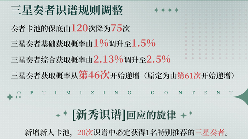《宿命回響：弦上的嘆息》優(yōu)化一覽，了解[調(diào)調(diào)測試]福利
