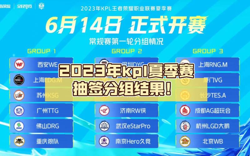 kpl2020年冬季賽冠軍