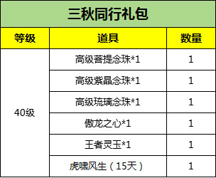 《刀劍online》“減負(fù)版”明天上線，這些禮包一定要記得拿