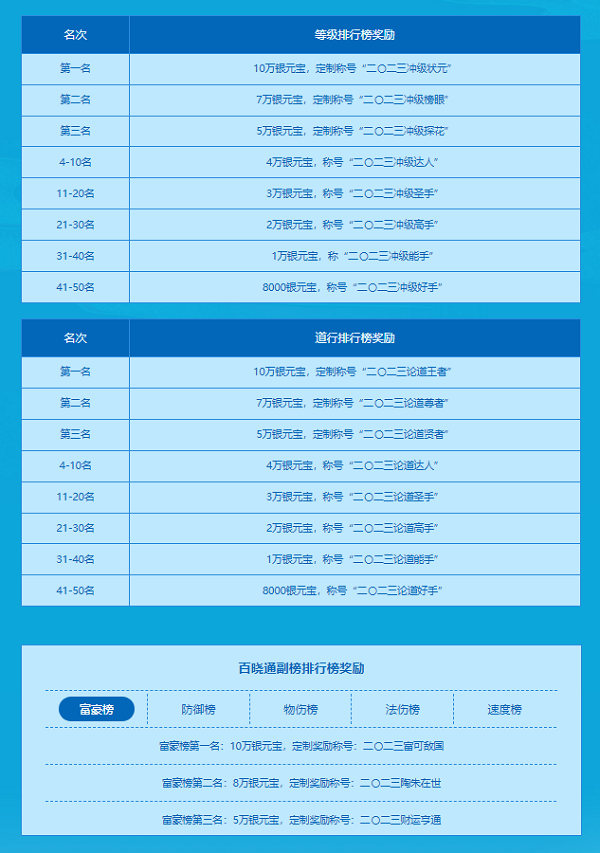 《問道》年度PK大服今日開啟，狂歡盛典待道友赴約