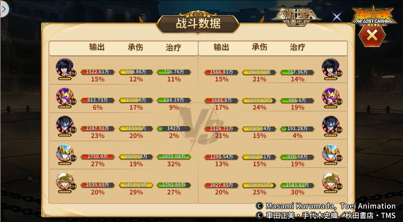 《圣斗士星矢：重生》圣光·路西法起源覺醒開啟 輔助能力進(jìn)一步加強(qiáng)