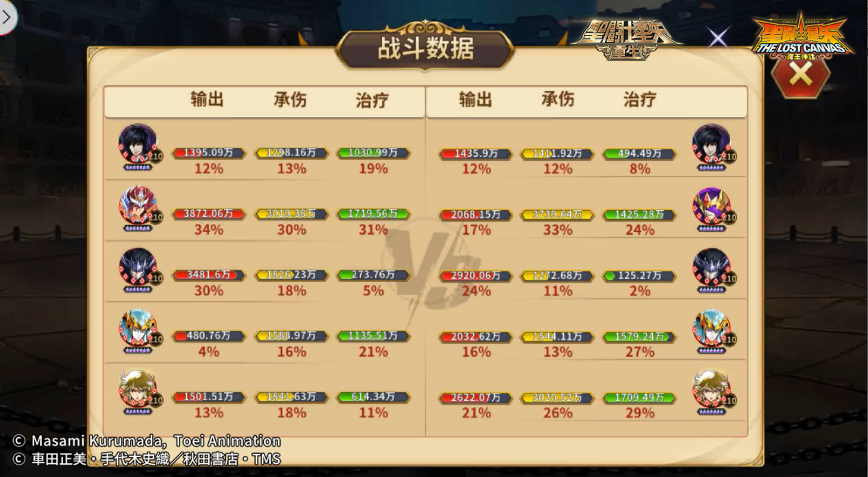 《圣斗士星矢：重生》Ω圣衣·光牙全15資質陣容開局優(yōu)勢