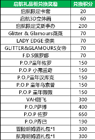 《航海王啟航》3.0 公測(cè)預(yù)約正式開(kāi)啟 千份周邊放送中