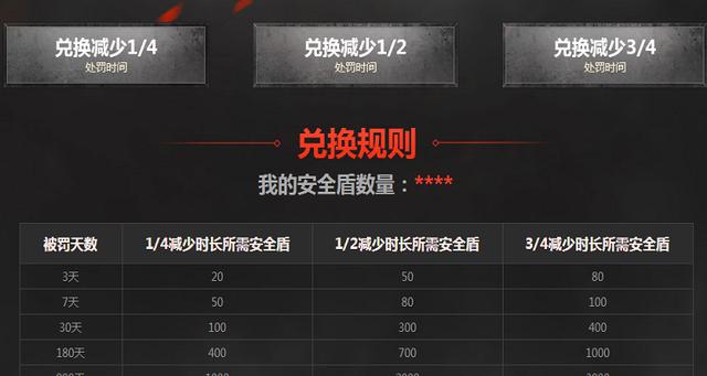 穿越火線魅影怎么獲得