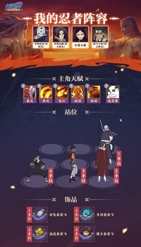《火影忍者：忍者新世代》隱藏在面具后的精英忍者們！暗部組織玩法簡介