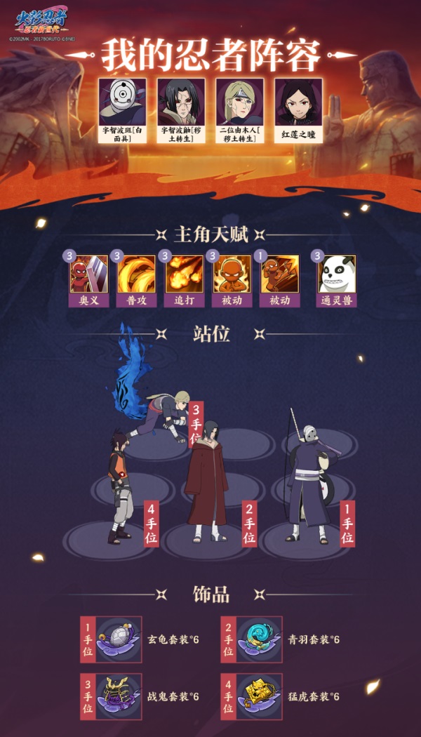 《火影忍者：忍者新世代》隱藏在面具后的精英忍者們！暗部組織玩法簡介