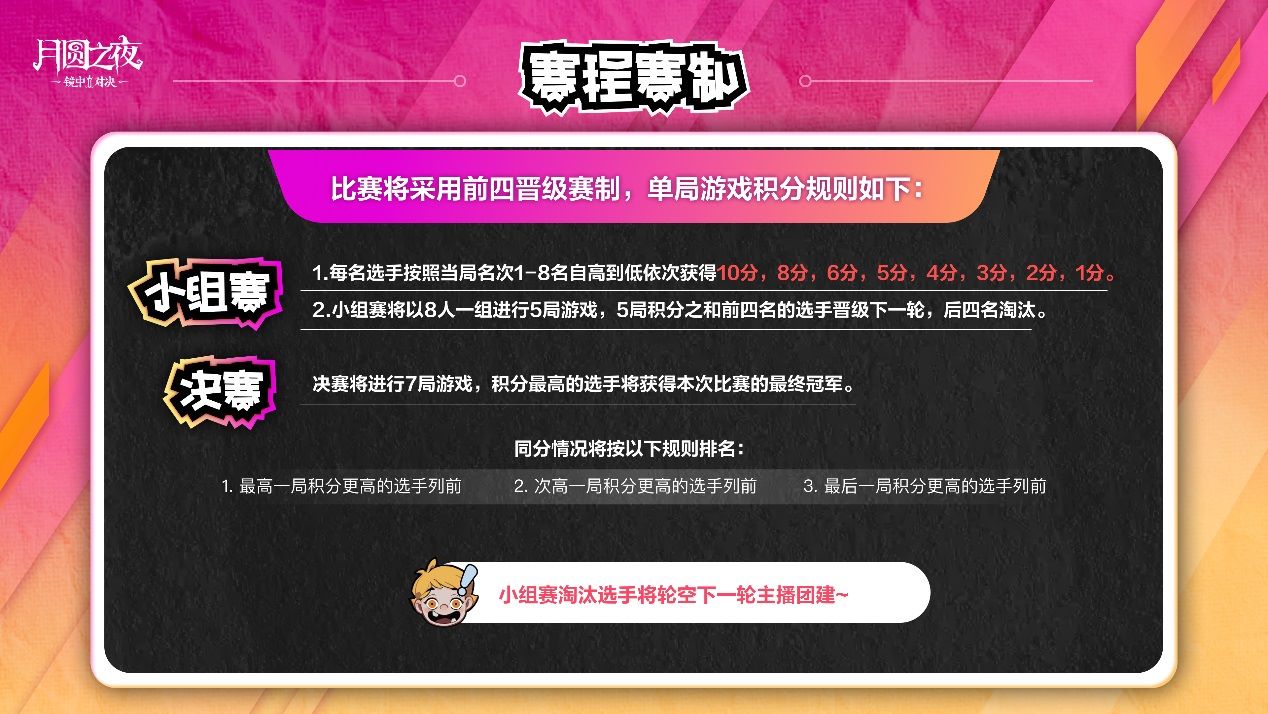 團(tuán)建再臨《月圓之夜》主播集結(jié)開(kāi)啟狂歡