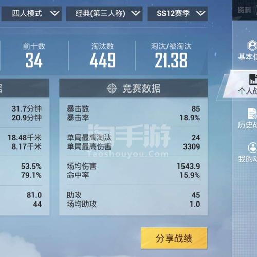 和平精英最高kd紀(jì)錄是誰