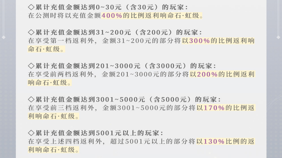 《宿命回響：弦上的嘆息》調(diào)調(diào)測試今日啟動，升級送多重福利