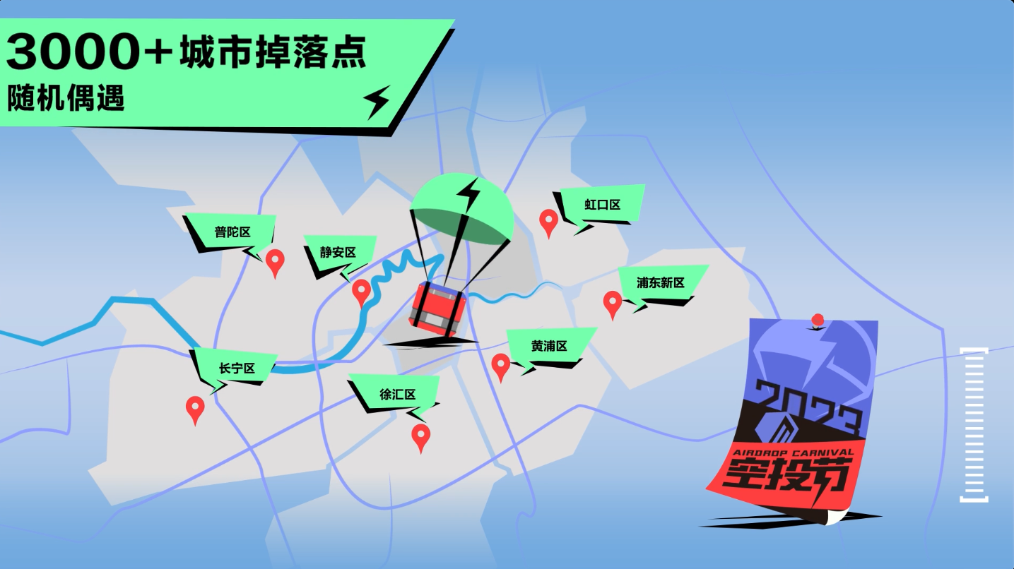 一起來(lái)追空投雨《和平精英》空投驚喜吉市空降上海