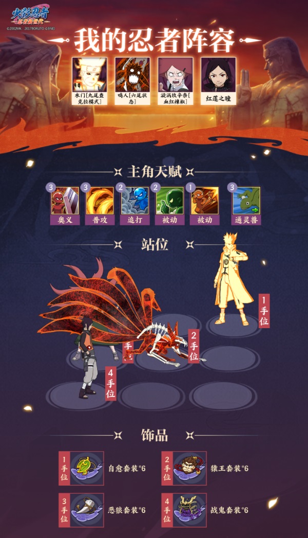 《火影忍者：忍者新世代》全新SS忍鳴人[六尾狀態(tài)]——忍者攻略&陣容推薦！